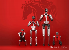 “人形机械人”概念：最无望翻倍的10家公司（名